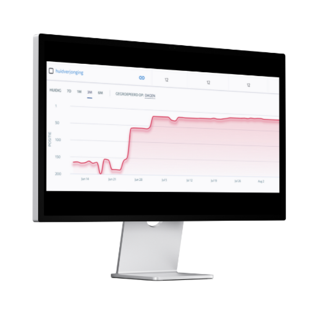 SEOscore